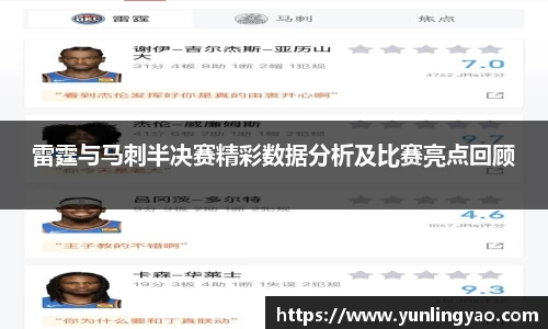 雷霆与马刺半决赛精彩数据分析及比赛亮点回顾